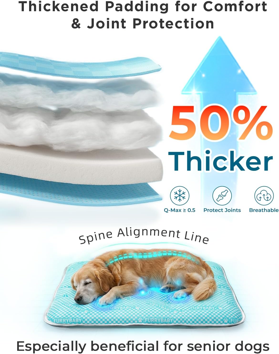 Furrybaby Magic PCM Color-Changing Cooling Mat