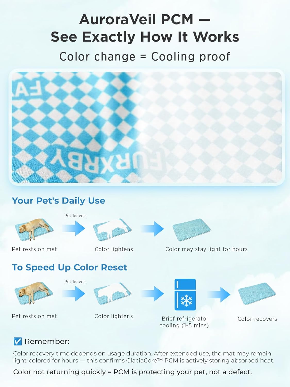 Furrybaby Magic PCM Color-Changing Cooling Mat