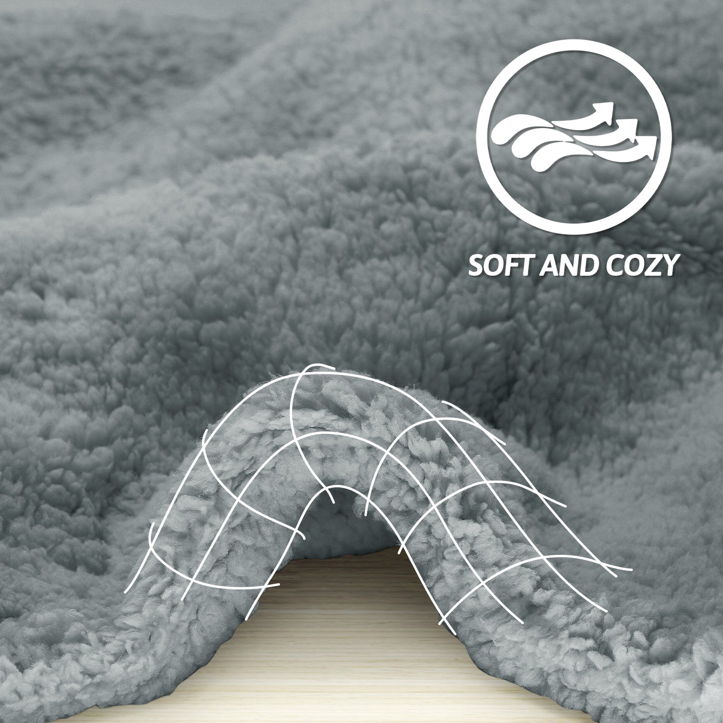 Furrybaby Soft Sherpa Pet Blanket