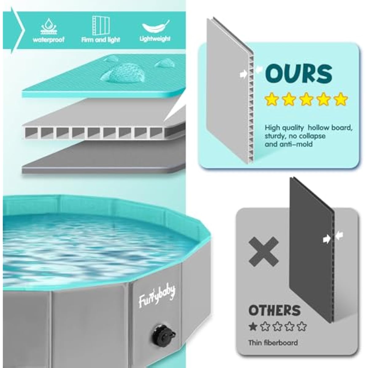 Furrybaby Foldable Dog Pool, Kiddie Pool Hard Plastic, Collapsible Pet Bath Portable Dog Swimming Pool for Pet, Dogs and Cats Grey 32''