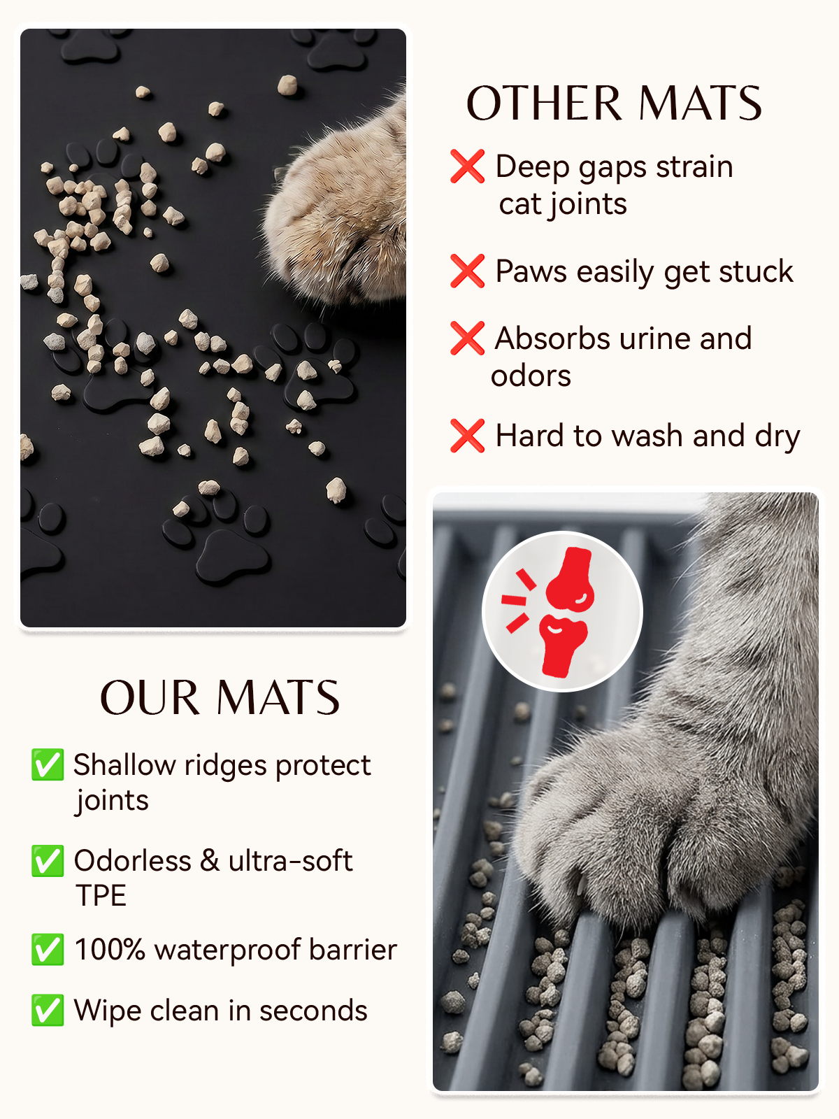 Furrybaby Silicone Paw Print Cat Litter Mat