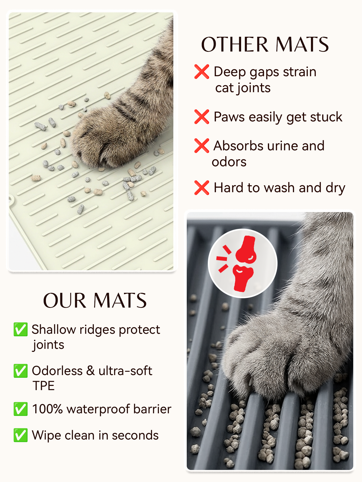 Furrybaby Minimalist Lined Silicone Cat Litter Mat