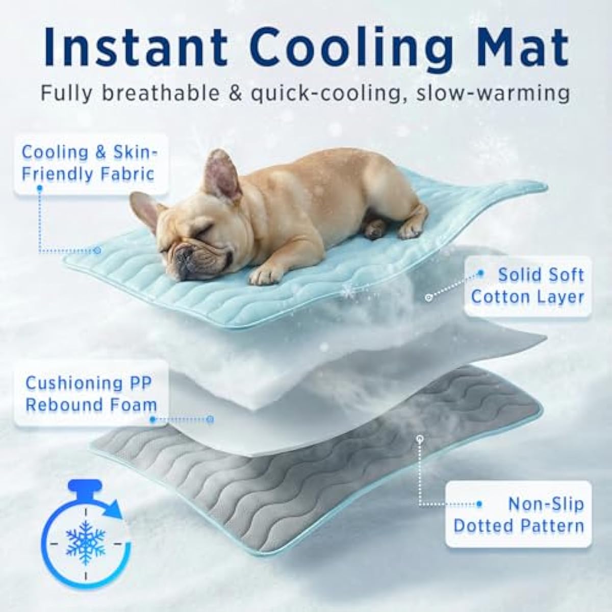furrybaby Dog Cooling Mat for Large Dogs (L) Self Cooling Pet Cooling Mat for Dogs & Cats, QMAX>0.5, Thickened Cool Fiber, Cooling pad for Dog Bed, Durable Portable Indoor/Outdoor Summer,Blue